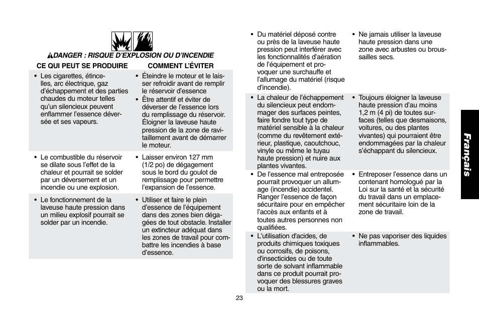 DeWalt DP3400 User Manual | Page 23 / 64