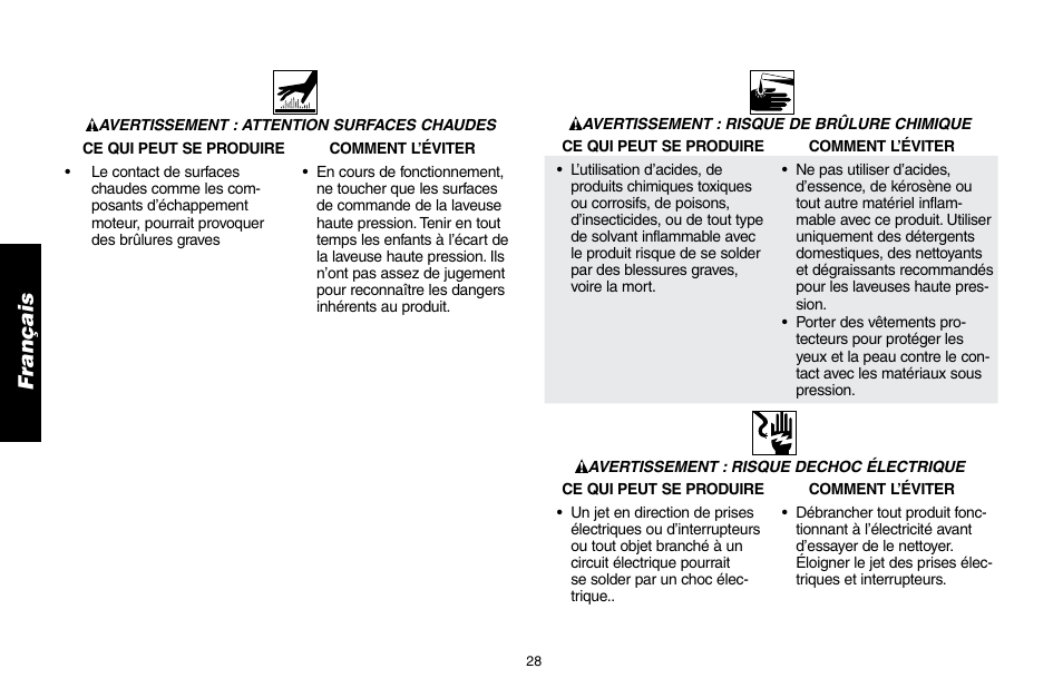 DeWalt DP3400 User Manual | Page 28 / 64