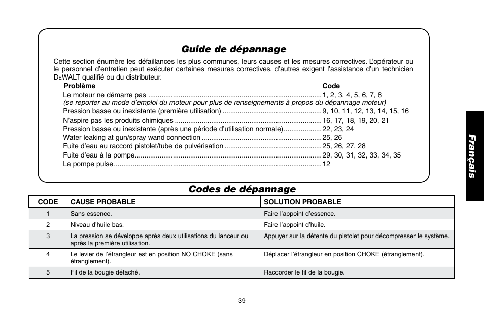 Guide de dépannage, Codes de dépannage | DeWalt DP3400 User Manual | Page 39 / 64
