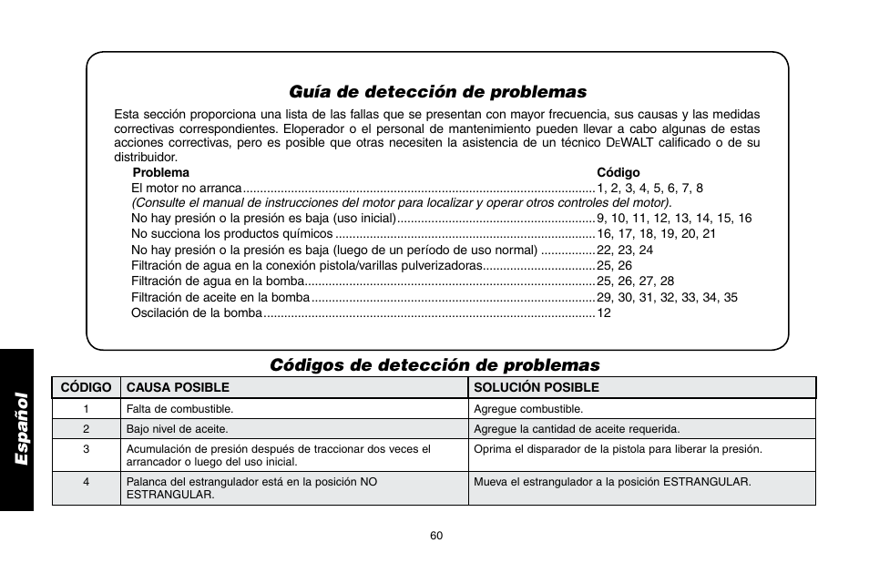 Guía de detección de problemas, Códigos de detección de problemas | DeWalt DP3400 User Manual | Page 60 / 64