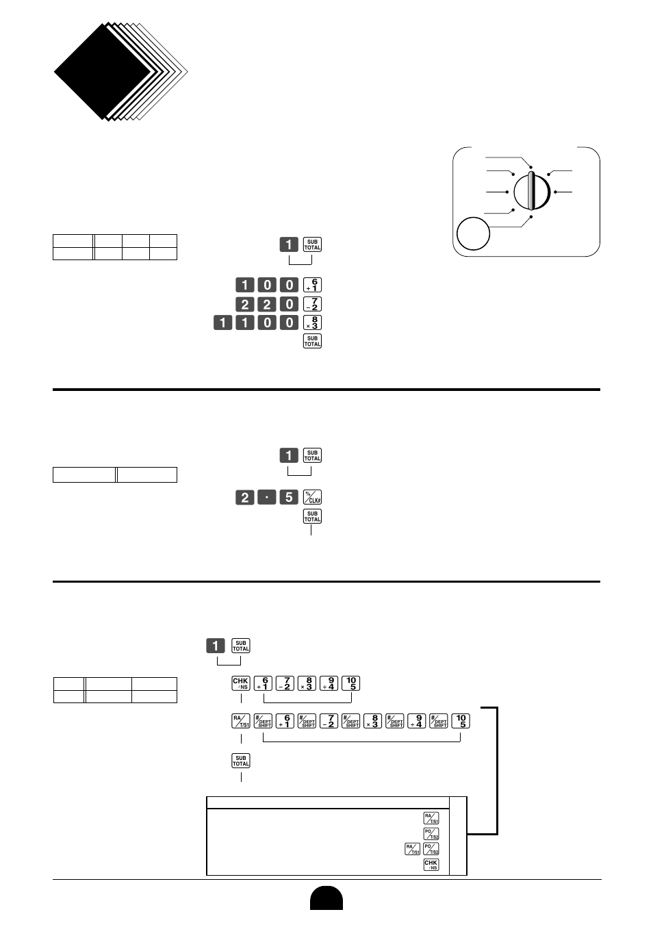 Convenient operation part 2, Various programming, 1 unit price for departments | 2 rate for percent key, 3 to change tax status for departments | Casio PCR-265P User Manual | Page 20 / 40