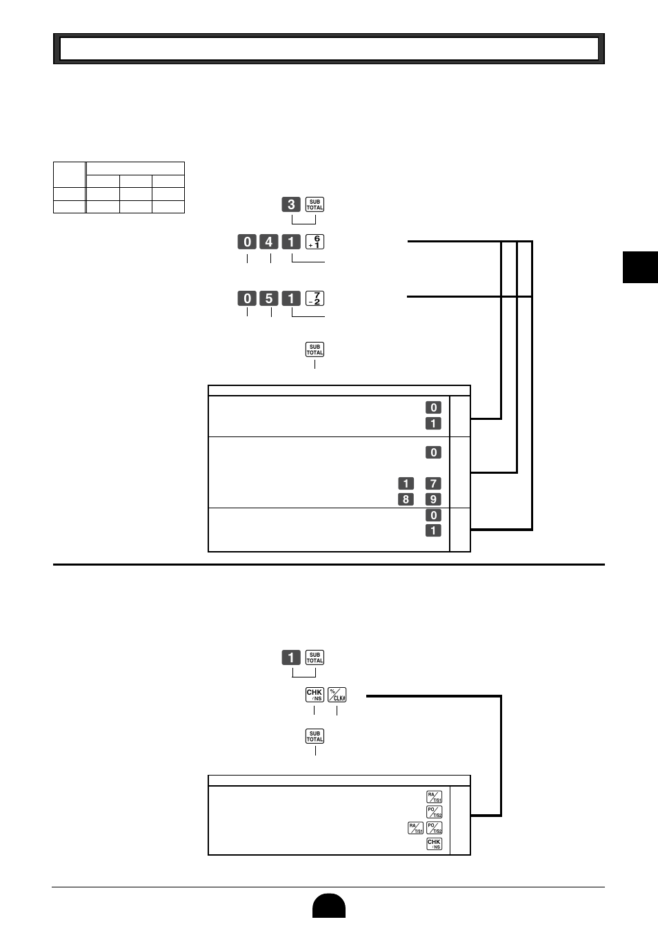 4 status for department 1-5 status for percent key, 5-1 to change taxable status for the percent key | Casio PCR-265P User Manual | Page 21 / 40