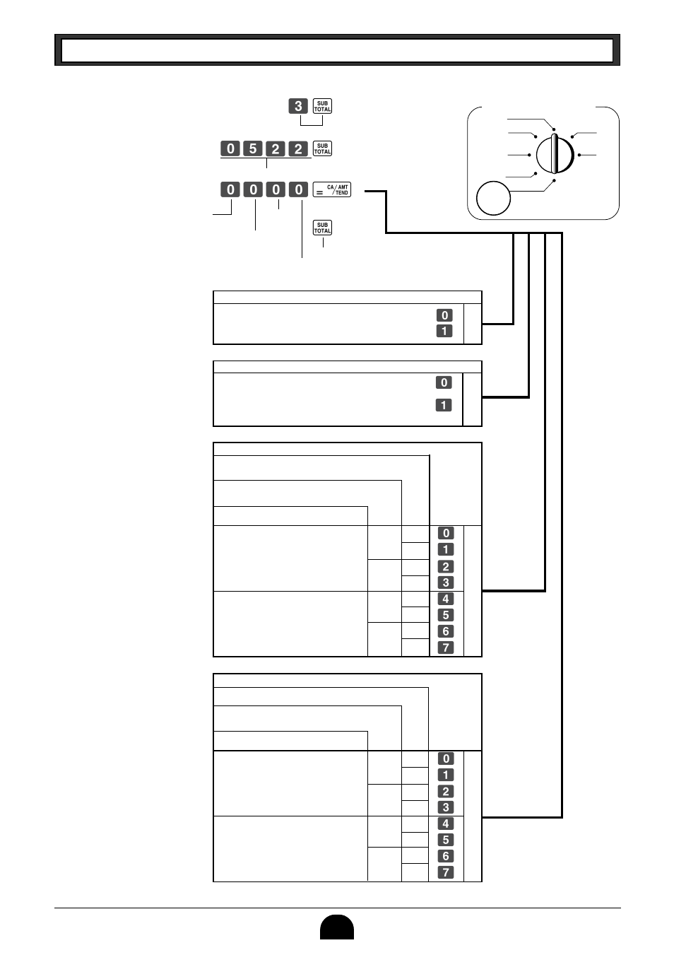 7-2 to set printing controls, Ck ?bxx k ???? p k | Casio PCR-265P User Manual | Page 24 / 40