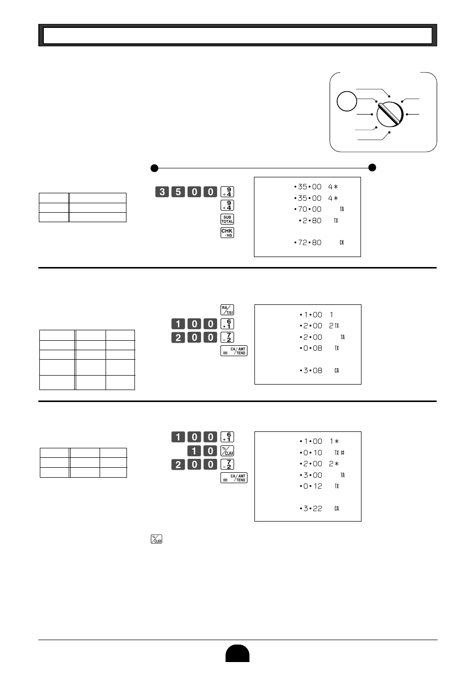 3 check sales, 4 change the tax status, 5 manual tax | Casio PCR-265P User Manual | Page 30 / 40