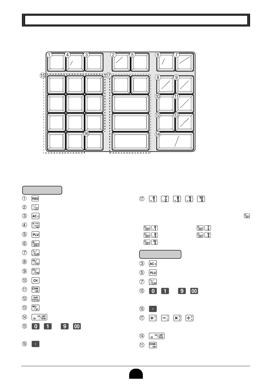 Feed plu | Casio PCR-265P User Manual | Page 5 / 40