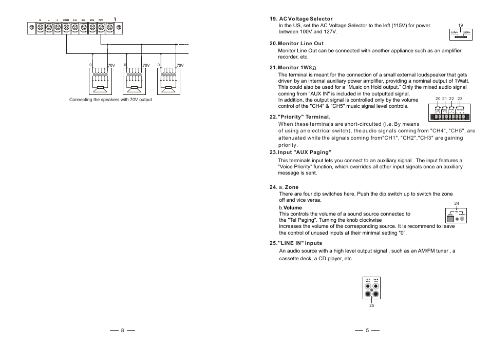 Speco Technologies PL200M Commercial Amplifier (160W) User Manual | Page 5 / 8