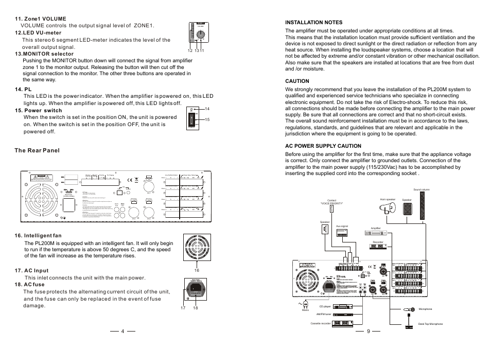 The rear panel | Speco Technologies PL200M Commercial Amplifier (160W) User Manual | Page 7 / 8