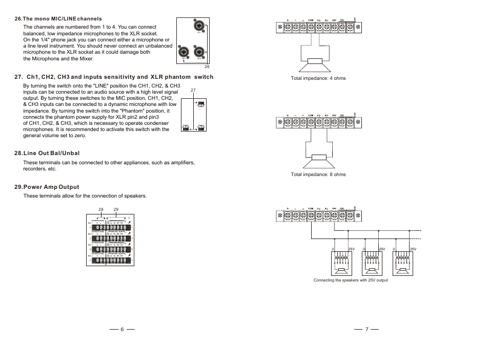 The mono mic/line channels | Speco Technologies PL200M Commercial Amplifier (160W) User Manual | Page 8 / 8