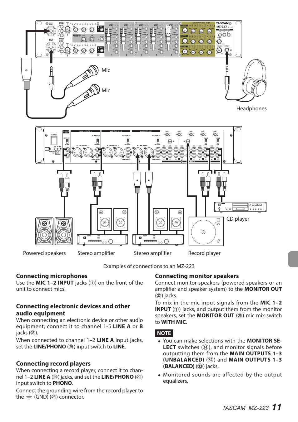 Tascam MZ-223 - Industrial-Grade Zone Mixer User Manual | Page 11 / 92