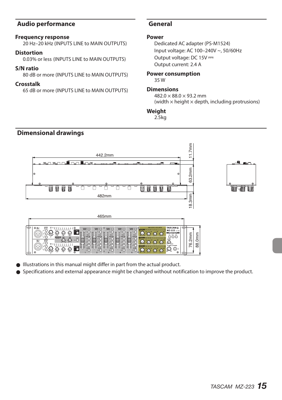Audio performance, General, Dimensional drawings | Audio performance general dimensional drawings | Tascam MZ-223 - Industrial-Grade Zone Mixer User Manual | Page 15 / 92
