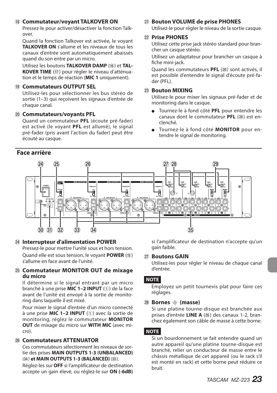 Face arrière | Tascam MZ-223 - Industrial-Grade Zone Mixer User Manual | Page 23 / 92