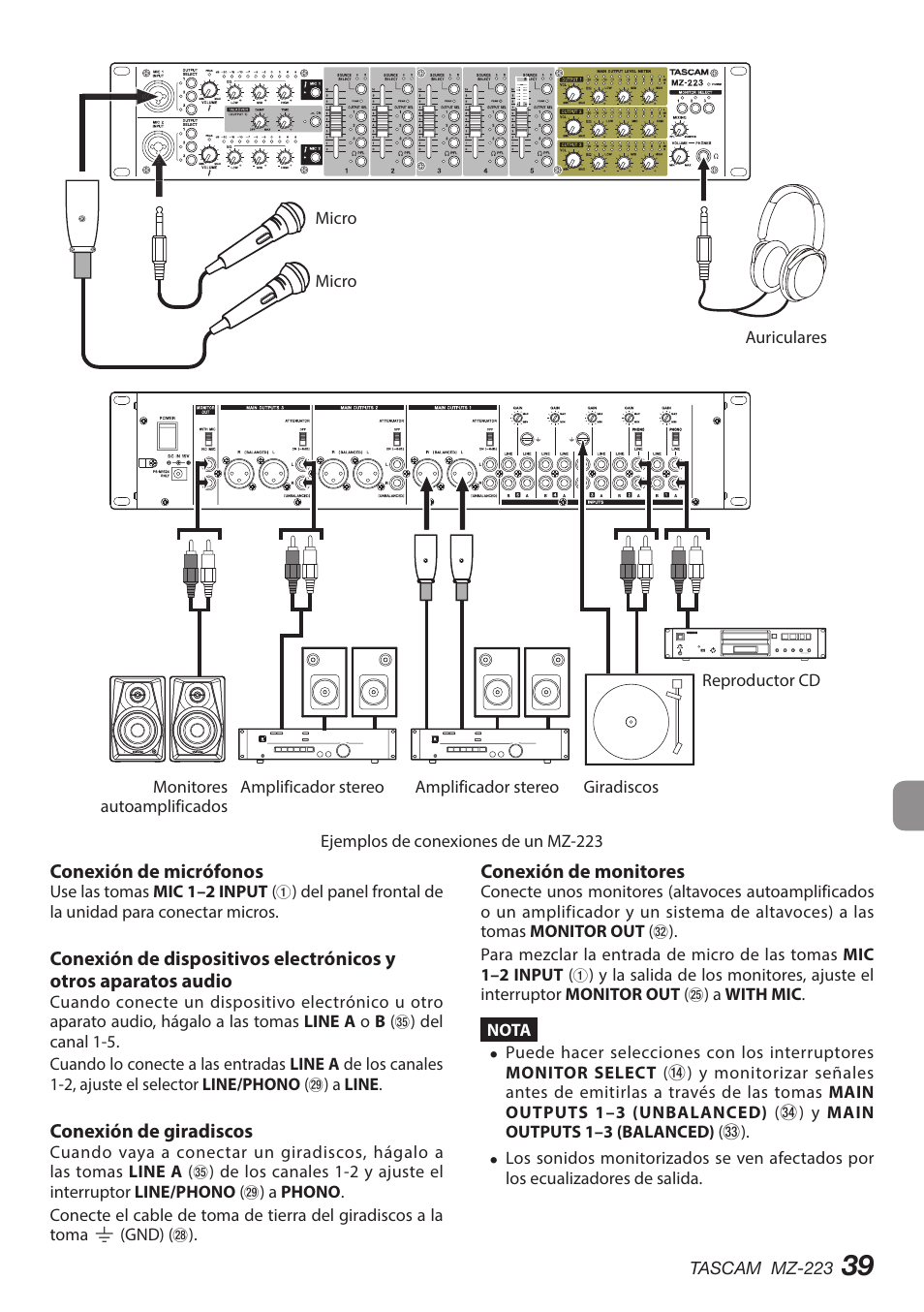 Tascam MZ-223 - Industrial-Grade Zone Mixer User Manual | Page 39 / 92