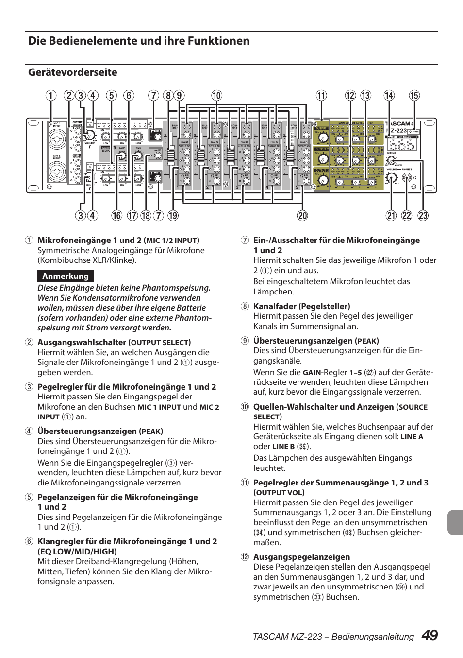 Die bedienelemente und ihre funktionen, Gerätevorderseite | Tascam MZ-223 - Industrial-Grade Zone Mixer User Manual | Page 49 / 92