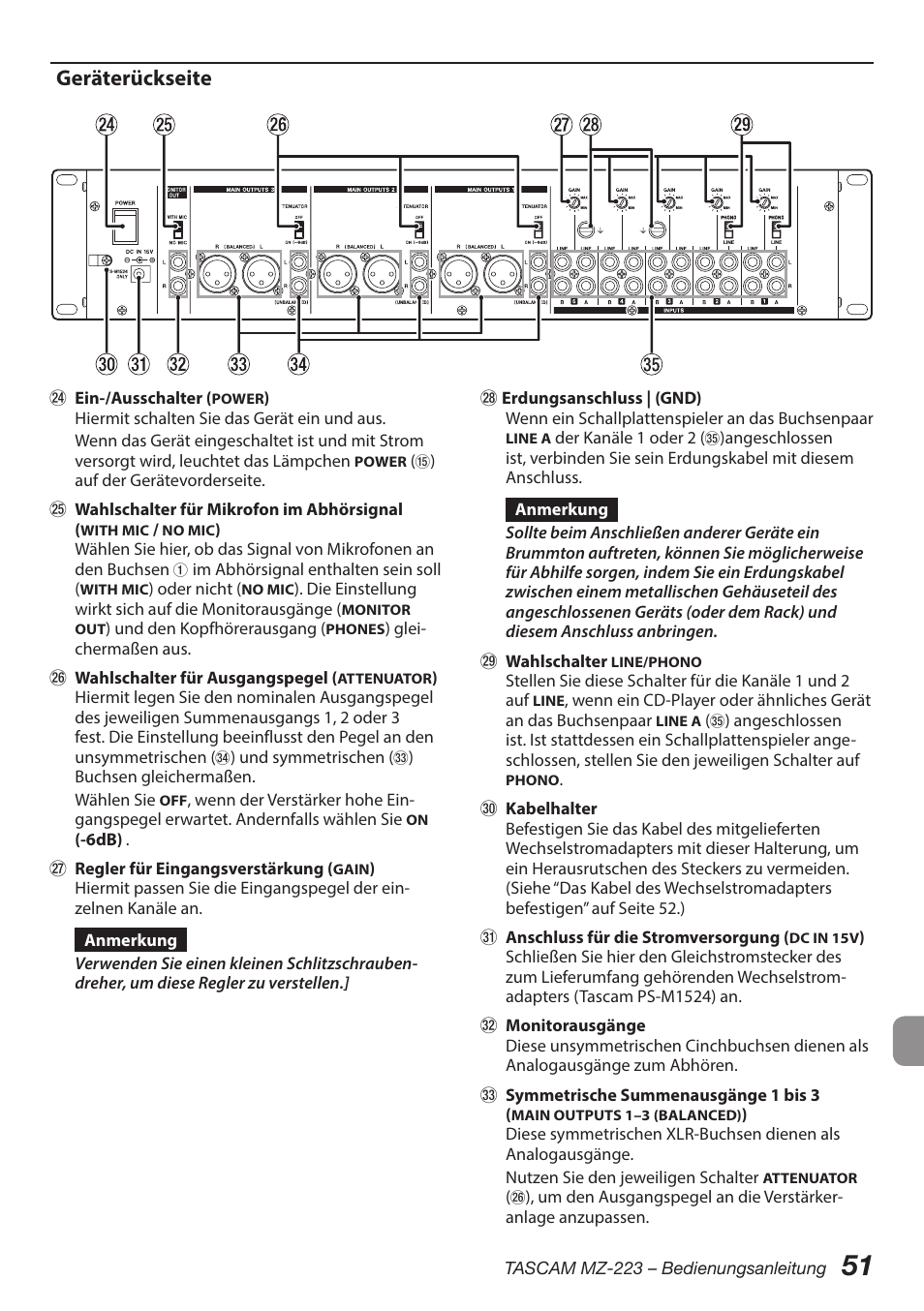 Geräterückseite | Tascam MZ-223 - Industrial-Grade Zone Mixer User Manual | Page 51 / 92
