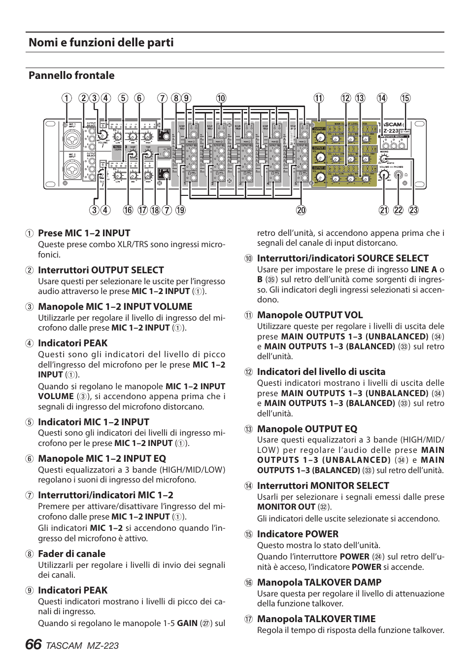 Nomi e funzioni delle parti, Pannello frontale | Tascam MZ-223 - Industrial-Grade Zone Mixer User Manual | Page 66 / 92