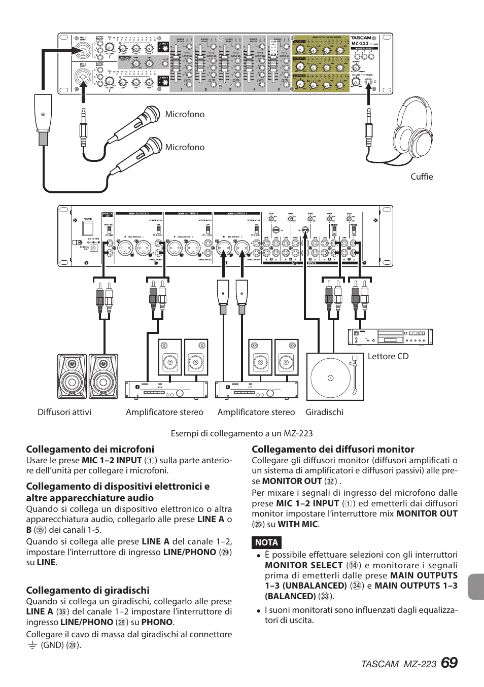 Collegare l’alimentazione, Attaccare il cavo, Collegamento di altre apparecchiature | Tascam MZ-223 - Industrial-Grade Zone Mixer User Manual | Page 69 / 92