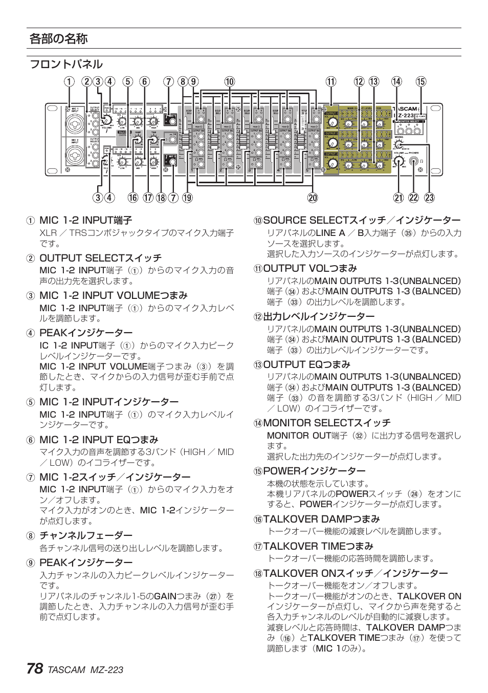 各部の名称, フロントパネル | Tascam MZ-223 - Industrial-Grade Zone Mixer User Manual | Page 78 / 92
