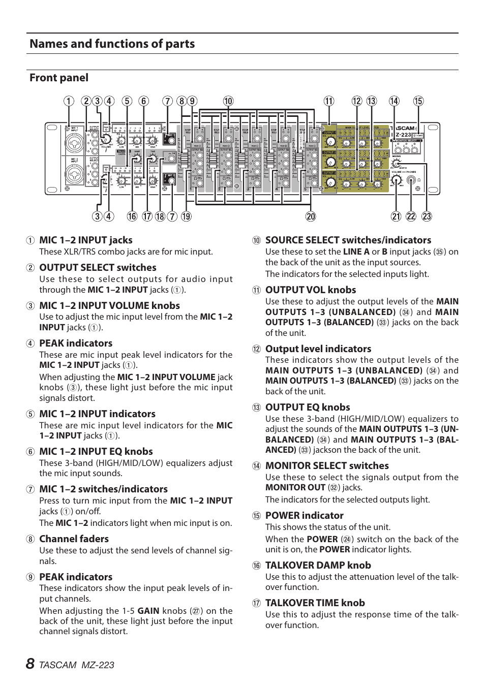 Names and functions of parts, Front panel | Tascam MZ-223 - Industrial-Grade Zone Mixer User Manual | Page 8 / 92