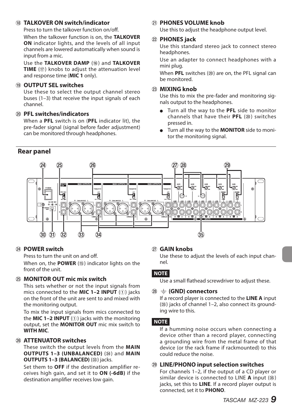 Rear panel | Tascam MZ-223 - Industrial-Grade Zone Mixer User Manual | Page 9 / 92