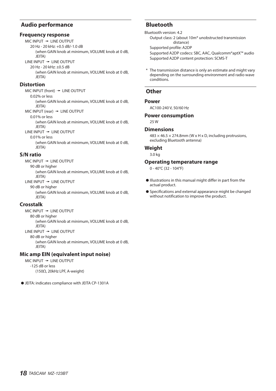 Audio performance, Bluetooth, Other | Audio performance bluetooth other, Frequency response, Distortion, S/n ratio, Crosstalk, Mic amp ein (equivalent input noise), Power | Tascam MZ-123BT Multi-Zone Audio Mixer with Bluetooth User Manual | Page 18 / 104