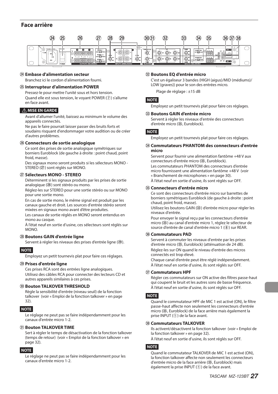 Face arrière | Tascam MZ-123BT Multi-Zone Audio Mixer with Bluetooth User Manual | Page 27 / 104