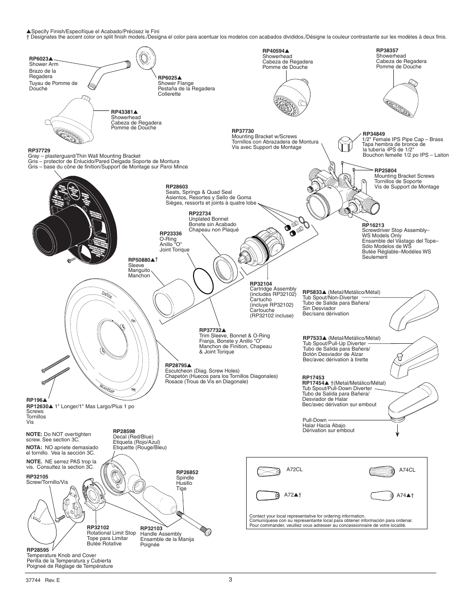 Delta 1700 Series User Manual | Page 3 / 8