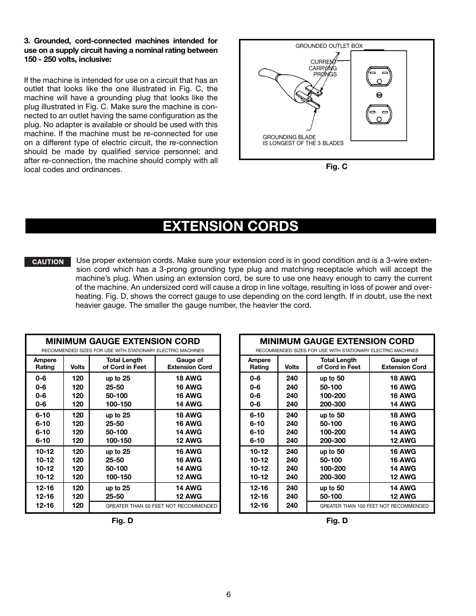 Extension cords | Delta 46-765X User Manual | Page 6 / 24