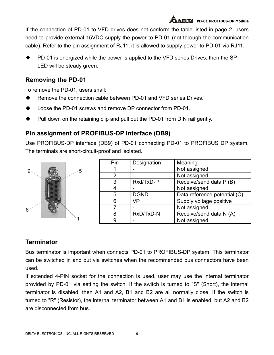 Removing the pd-01, Pin assignment of profibus-dp interface (db9), Terminator | Delta PROFIBUS-DP Module for VFD Series Drives PD-01 User Manual | Page 12 / 36