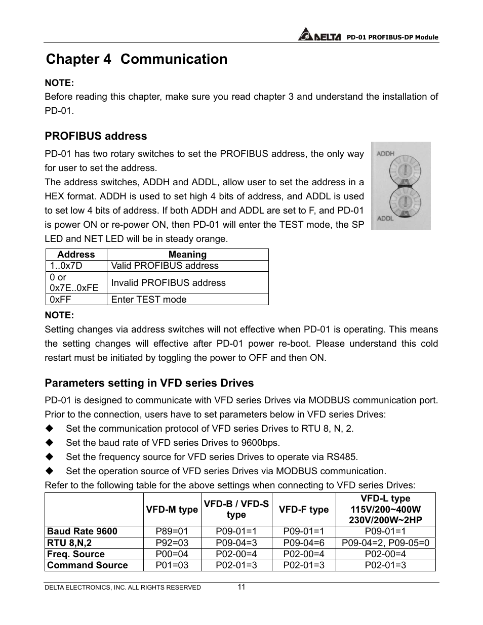 Chapter 4, Communication, Profibus address | Parameters setting in vfd series drives, Chapter 4 communication | Delta PROFIBUS-DP Module for VFD Series Drives PD-01 User Manual | Page 14 / 36