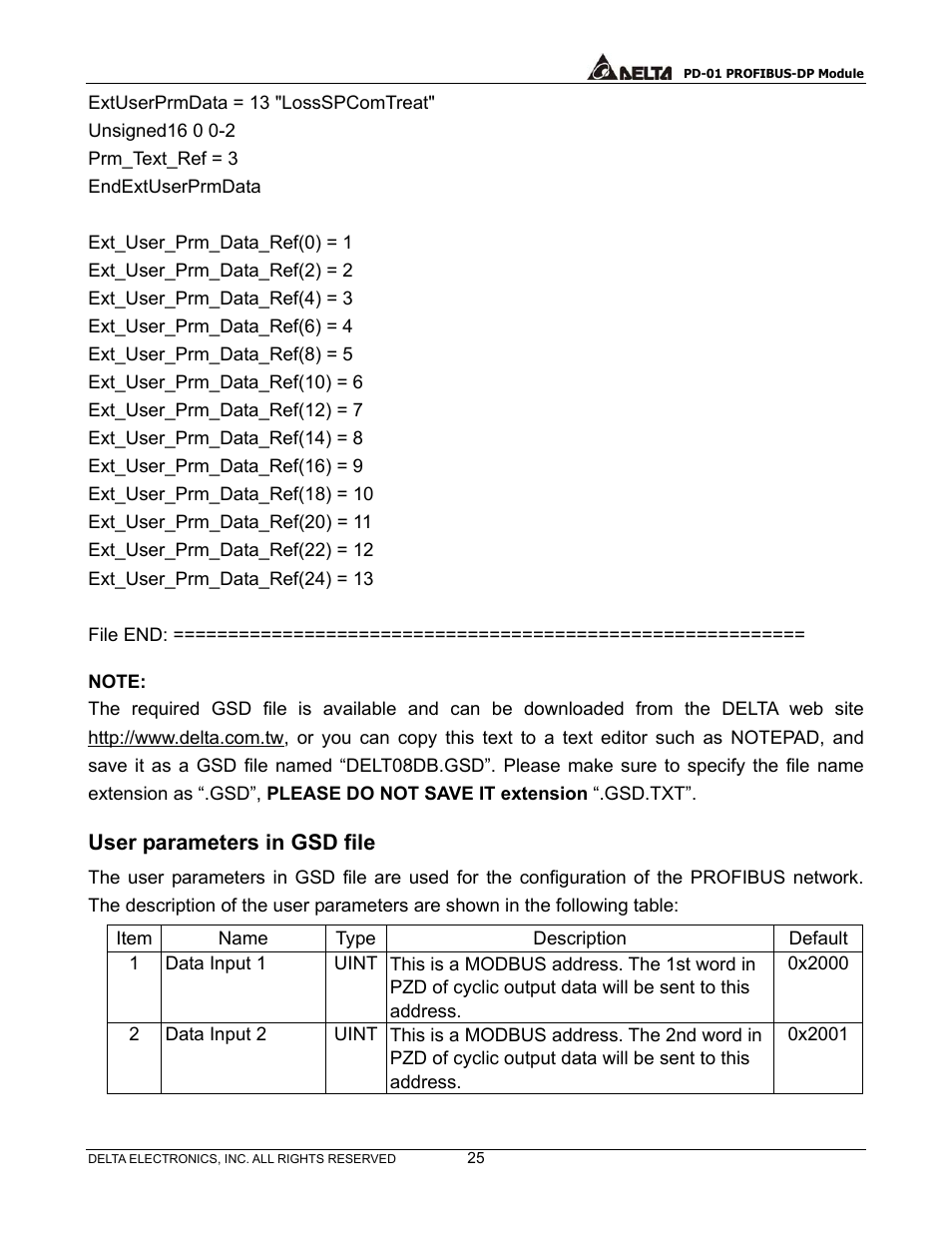 User parameters in gsd file | Delta PROFIBUS-DP Module for VFD Series Drives PD-01 User Manual | Page 28 / 36