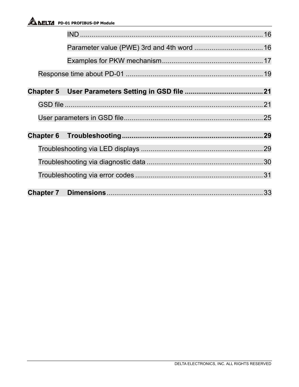 Delta PROFIBUS-DP Module for VFD Series Drives PD-01 User Manual | Page 3 / 36