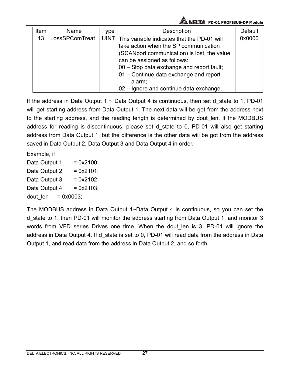 Delta PROFIBUS-DP Module for VFD Series Drives PD-01 User Manual | Page 30 / 36