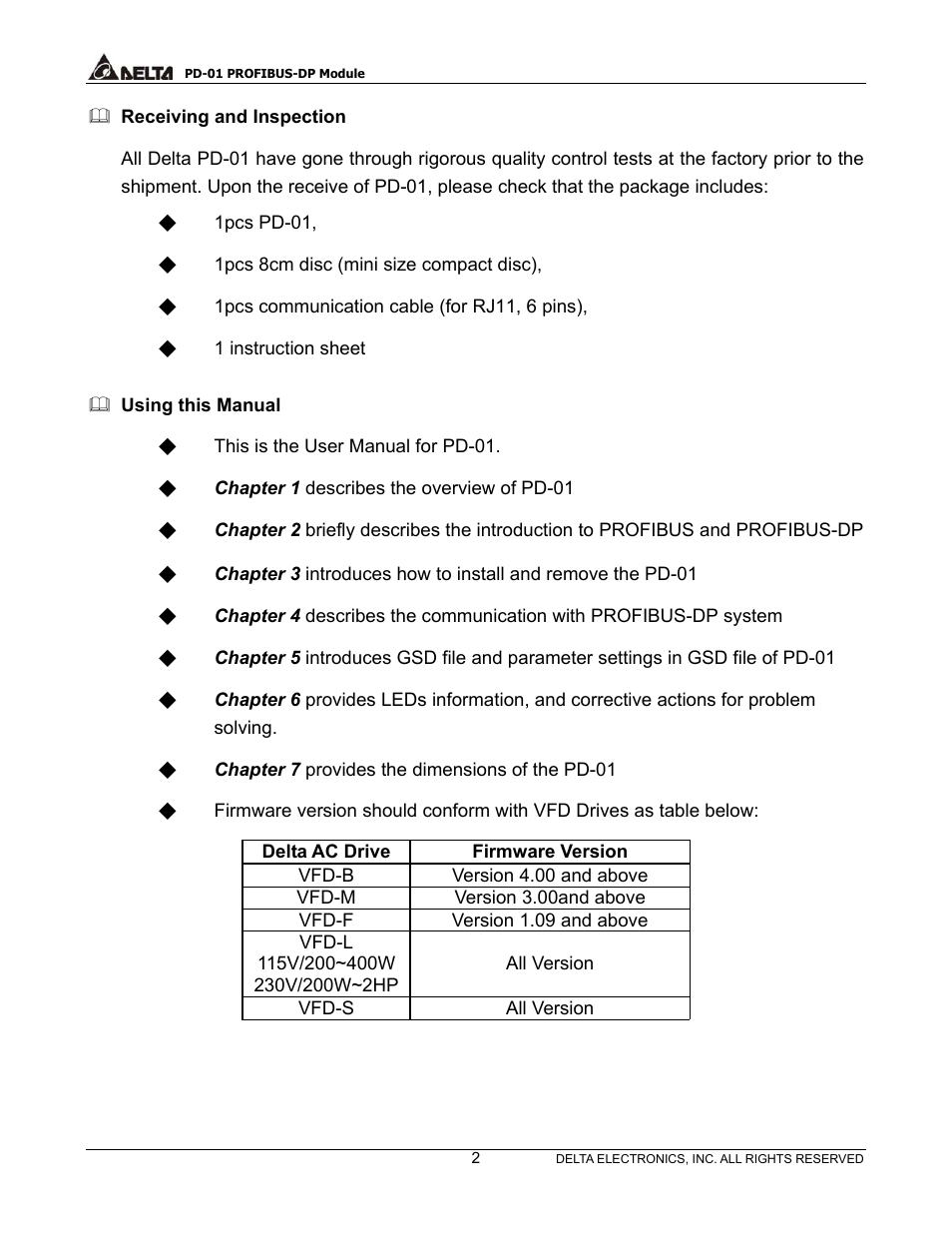 Delta PROFIBUS-DP Module for VFD Series Drives PD-01 User Manual | Page 5 / 36