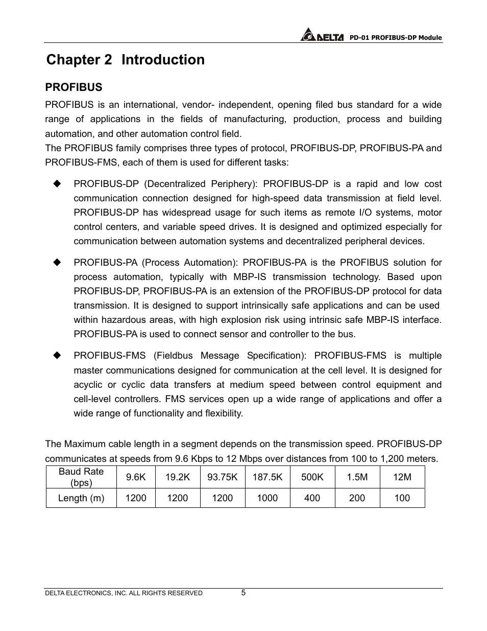 Chapter 2, Introduction, Profibus | Chapter 2 introduction | Delta PROFIBUS-DP Module for VFD Series Drives PD-01 User Manual | Page 8 / 36