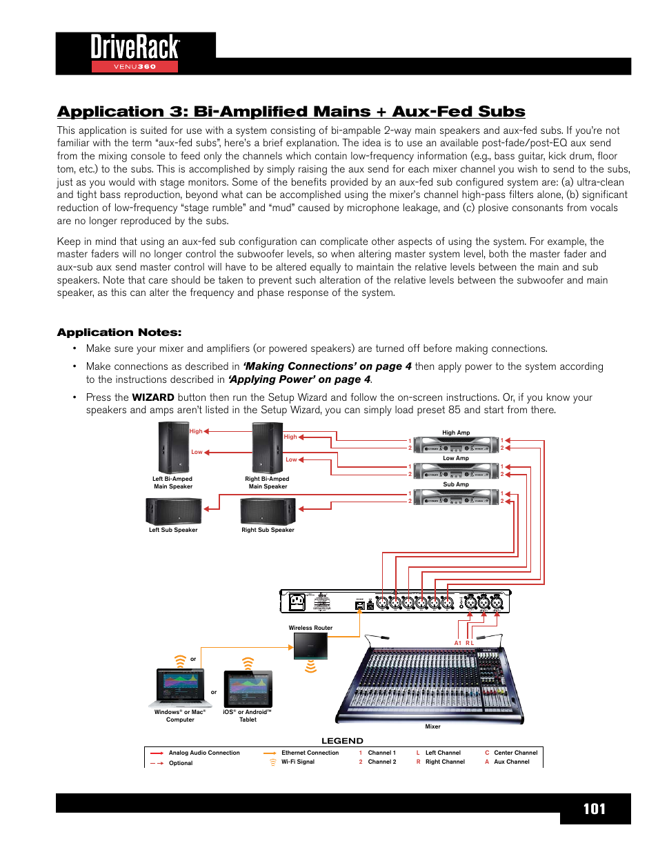 Application 3: bi-amplified mains + aux-fed subs, Application, Wizard | dbx DriveRack VENU360 Loudspeaker Management System User Manual | Page 103 / 127