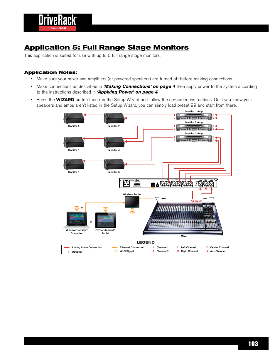 Application 5: full range stage monitors, 103 application 5: full range stage monitors, Wizard | dbx DriveRack VENU360 Loudspeaker Management System User Manual | Page 105 / 127