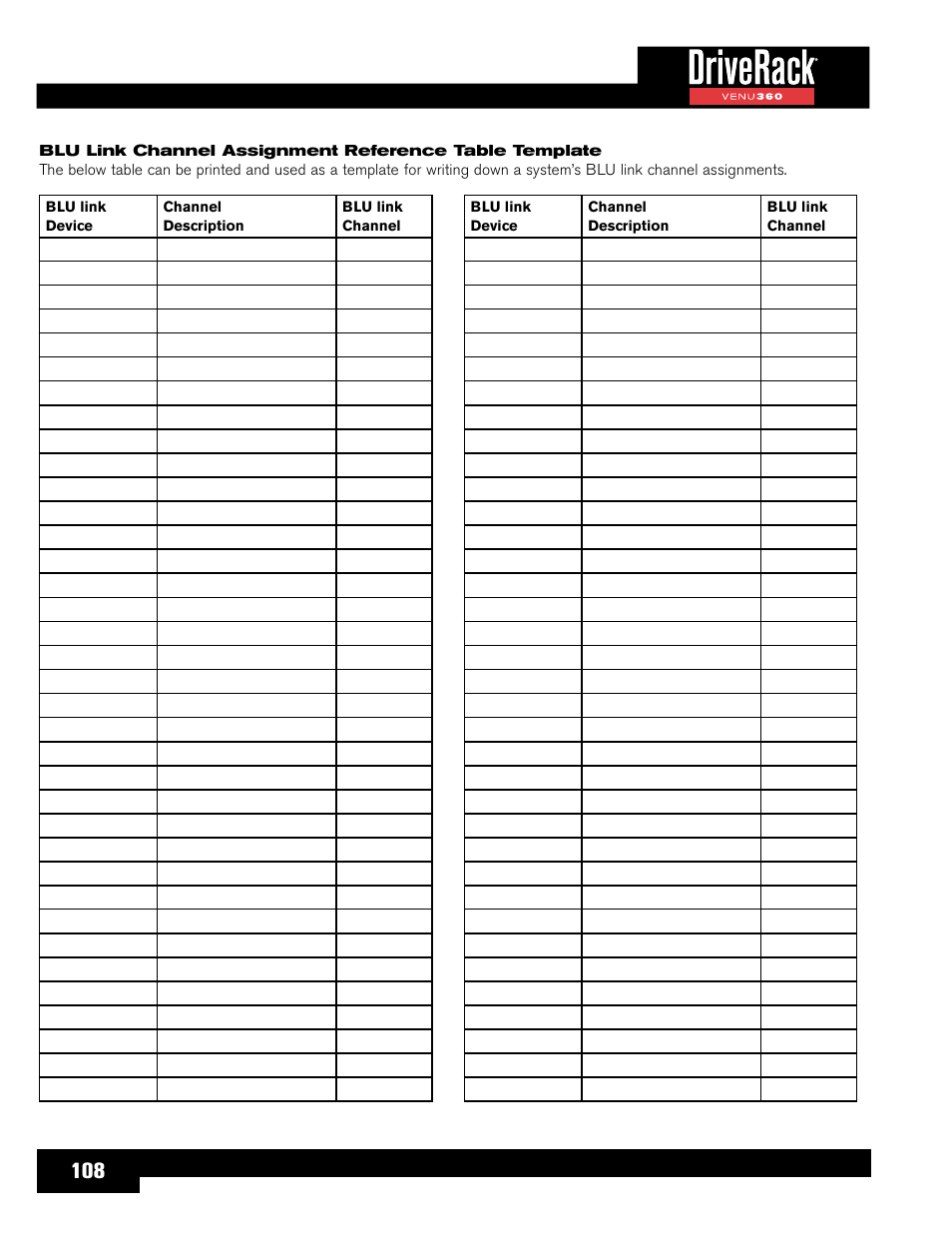 dbx DriveRack VENU360 Loudspeaker Management System User Manual | Page 110 / 127