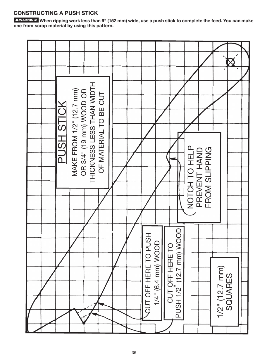 Push stick | Delta UNISAW 36-L352 User Manual | Page 36 / 108