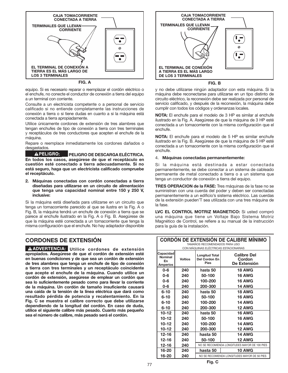 Cordones de extensión | Delta UNISAW 36-L352 User Manual | Page 77 / 108