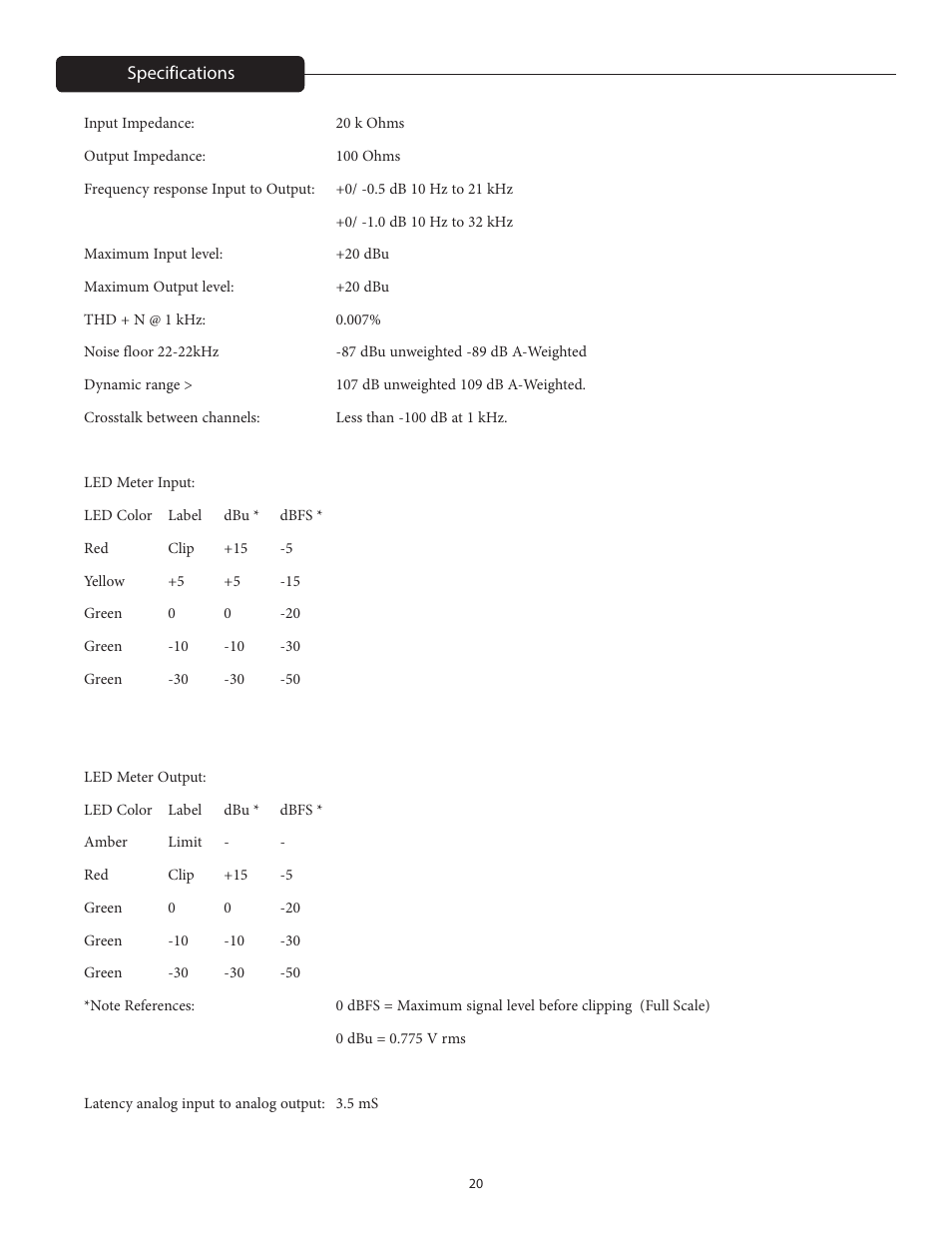 Peavey VSX 48e Programmable Loudspeaker Management System (1 RU, 4 Inputs, 8 Outputs) User Manual | Page 20 / 21