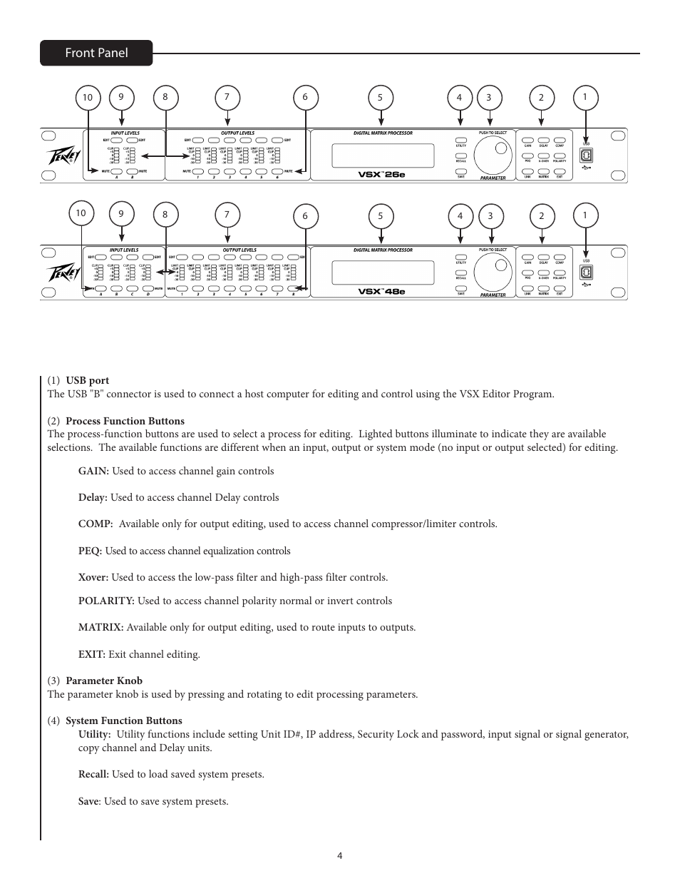 Peavey VSX 48e Programmable Loudspeaker Management System (1 RU, 4 Inputs, 8 Outputs) User Manual | Page 4 / 21