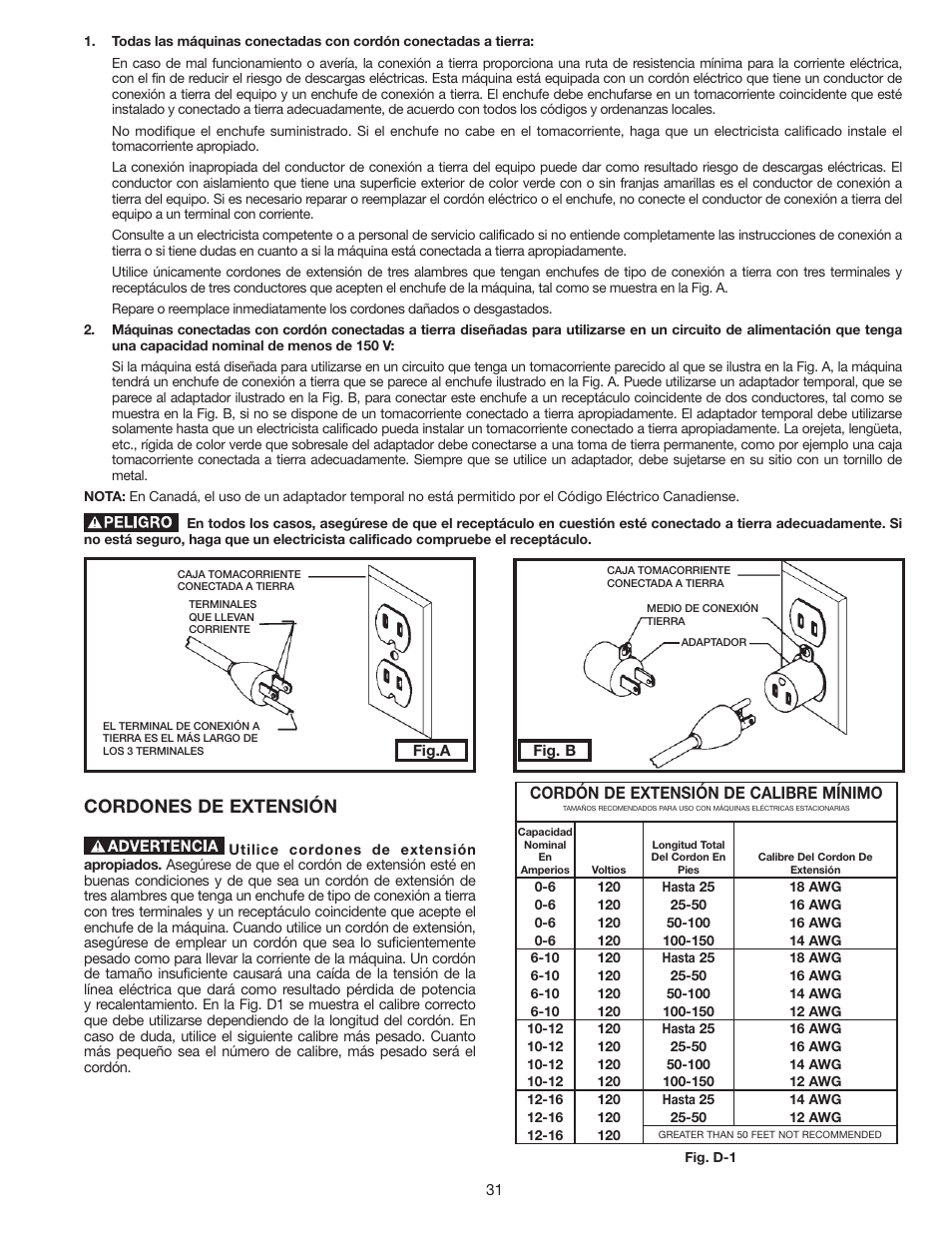 Cordones de extensión, Cordón de extensión de calibre mínimo | Delta 36-978 User Manual | Page 31 / 40