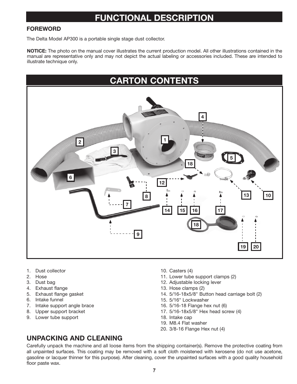 Carton contents, Functional description, Unpacking and cleaning | Delta 36-978 User Manual | Page 7 / 40