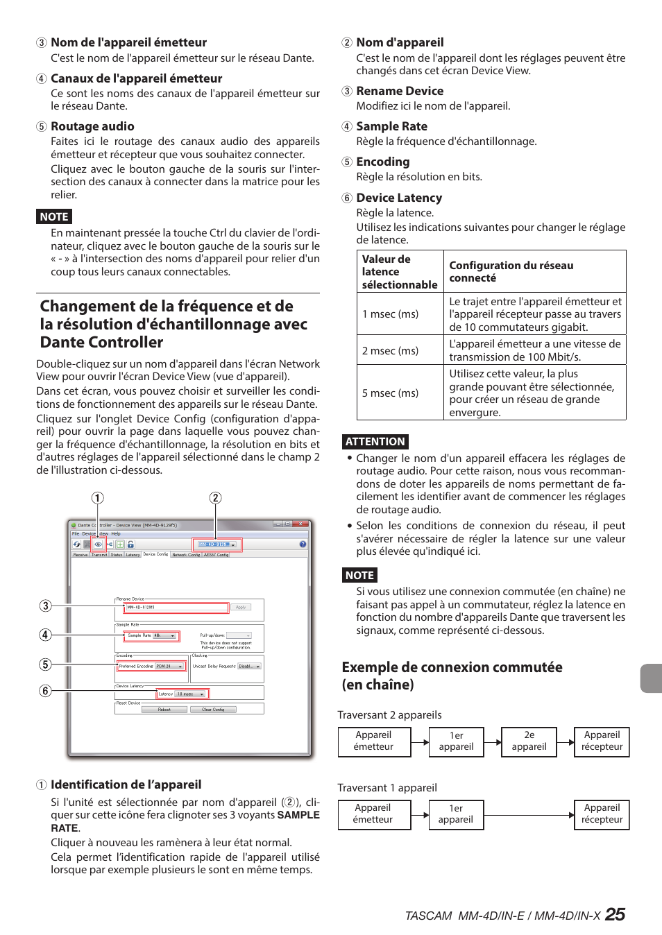 Changement de la fréquence et de la résolution, D'échantillonnage avec dante controller, Exemple de connexion commutée (en chaîne) | Tascam MM-4D/IN-E 4-Channel Mic/Line Input Dante Converter with Built-In DSP Mixer User Manual | Page 25 / 82