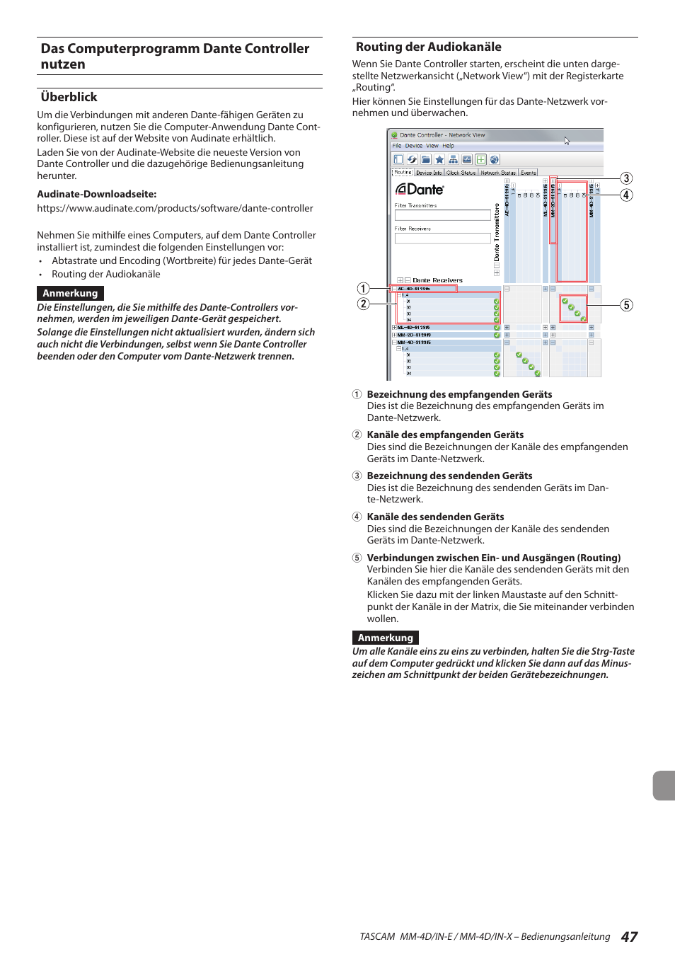 Das computerprogramm dante controller nutzen, Überblick, Routing der audiokanäle | Überblick routing der audiokanäle | Tascam MM-4D/IN-E 4-Channel Mic/Line Input Dante Converter with Built-In DSP Mixer User Manual | Page 47 / 82