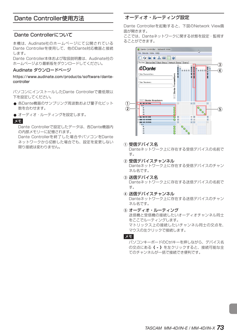 Dante controller使用方法, Dante controllerについて, オーディオ・ルーティング設定 | Dante.controller使用方法, Dante controllerについて オーディオ・ルーティング設定 | Tascam MM-4D/IN-E 4-Channel Mic/Line Input Dante Converter with Built-In DSP Mixer User Manual | Page 73 / 82
