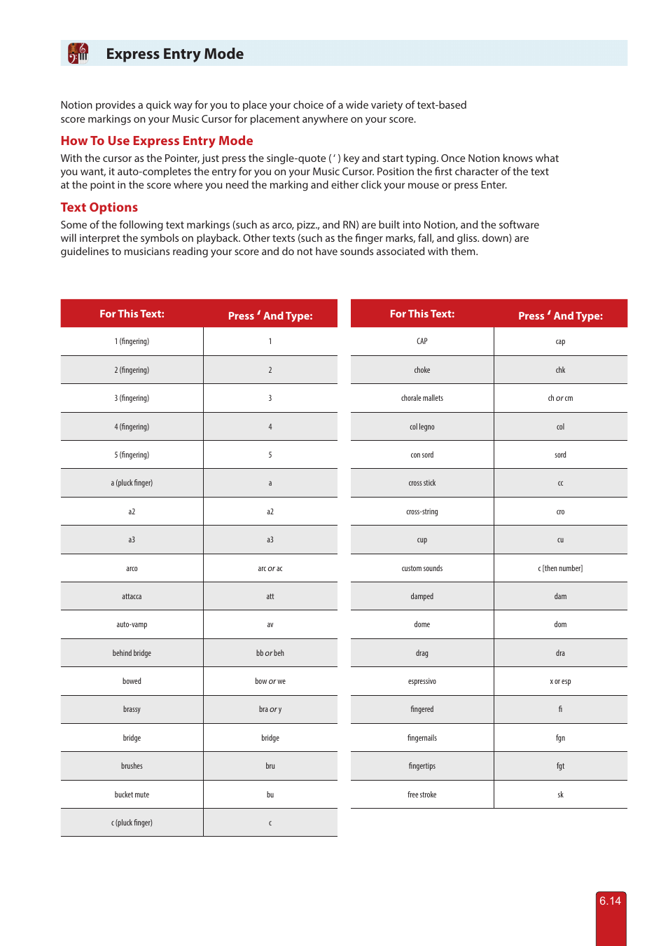 Express entry mode, How to use express entry mode, Text options | PreSonus Notion 6 - Notation Software (Boxed) User Manual | Page 101 / 292