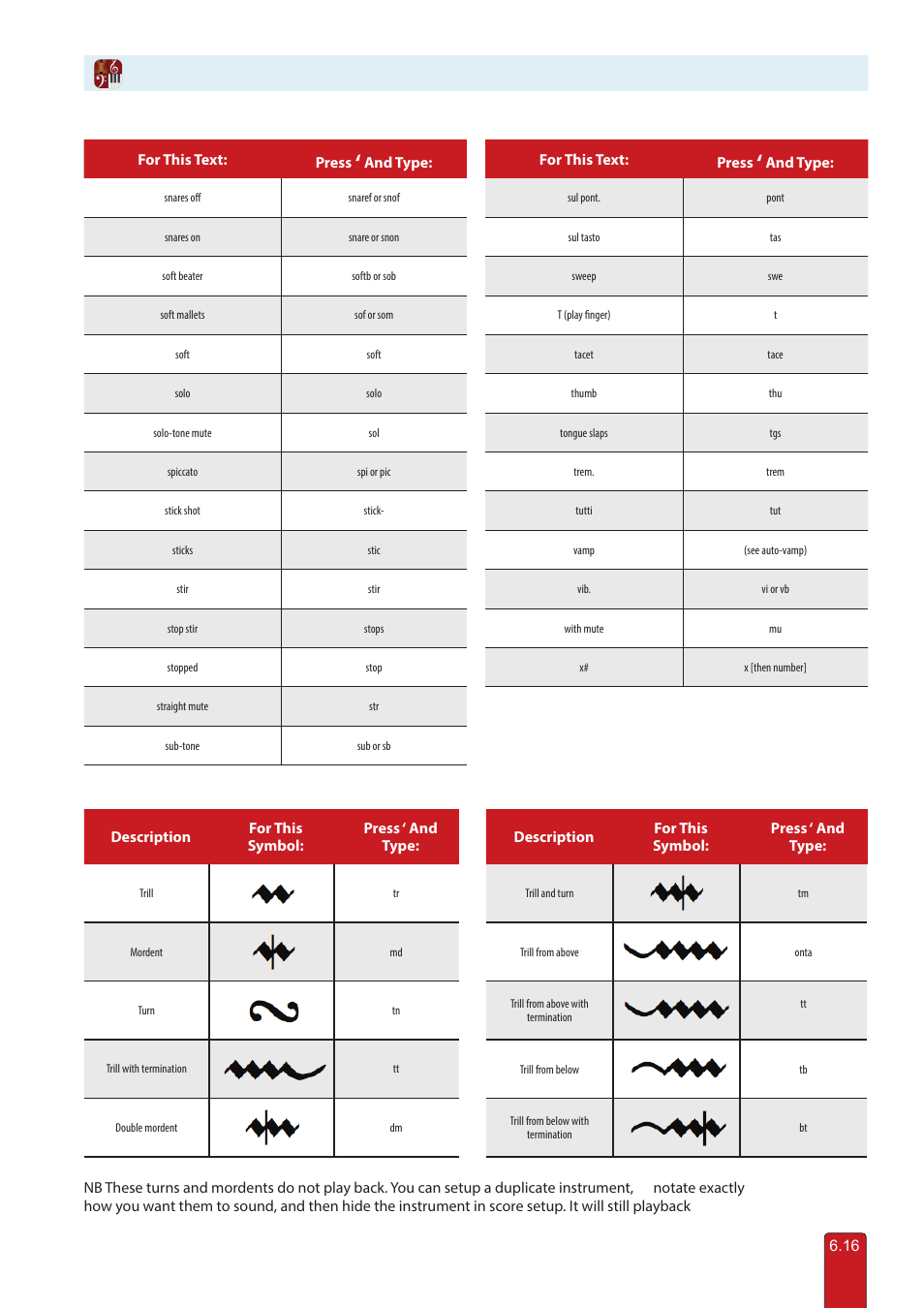 PreSonus Notion 6 - Notation Software (Boxed) User Manual | Page 103 / 292