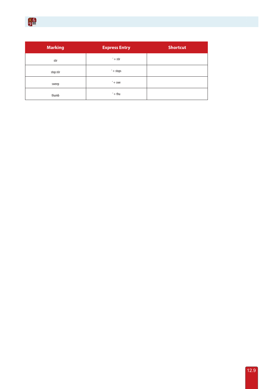 PreSonus Notion 6 - Notation Software (Boxed) User Manual | Page 232 / 292