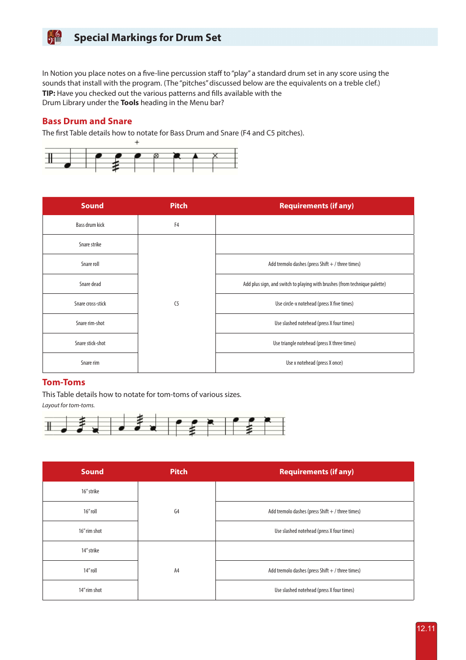 Drum set, Special markings for drum set, Bass drum and snare | Tom-toms | PreSonus Notion 6 - Notation Software (Boxed) User Manual | Page 234 / 292